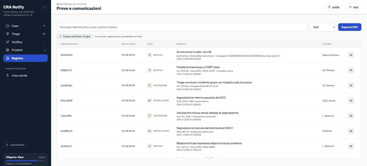 Registro delle attività: barra di ricerca, filtro per tipo, esito della verifica della catena e righe con identificativo, momento, tipo, evento e autore.
